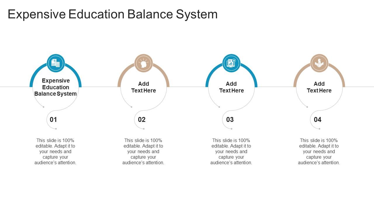 Expensive Education Balance System In Powerpoint And Google Slides Cpb