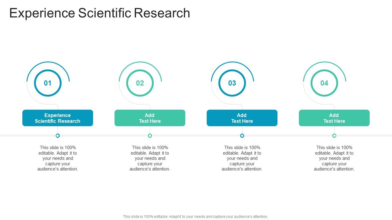 Experience Scientific Research In Powerpoint And Google Slides Cpb