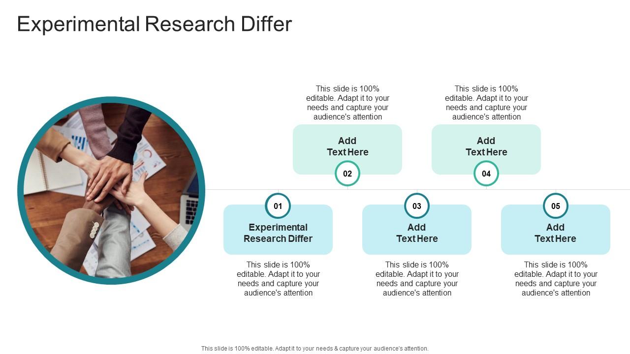 Experimental Research Differ In Powerpoint And Google Slides Cpb