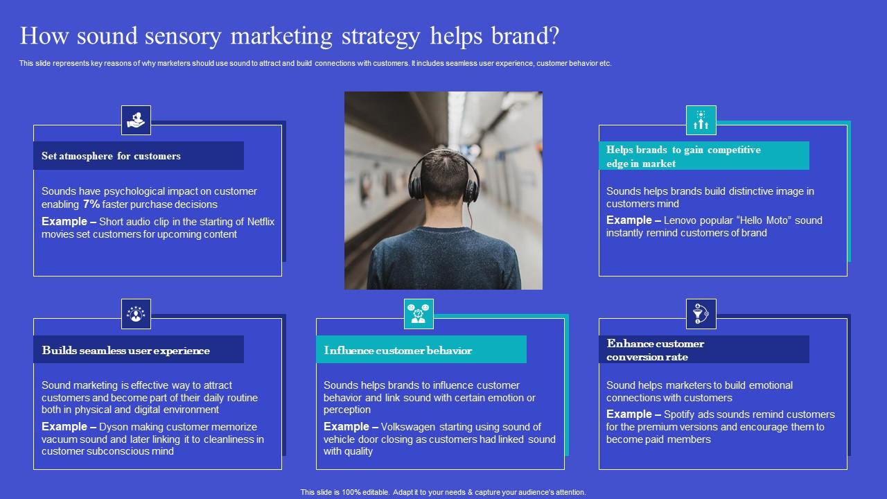 Exploring Neuromarketing Strategies How Sound Sensory Marketing Mockup Pdf