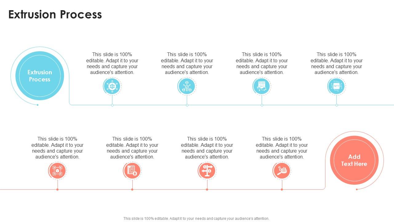 Extrusion Process In Powerpoint And Google Slides Cpb