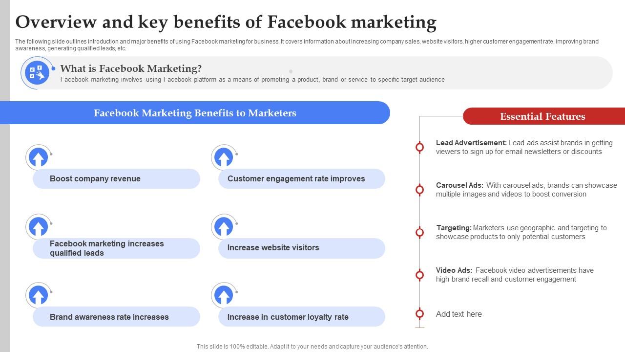 Facebook Marketing Plan Overview And Key Benefits Of Facebook Marketing Strategy SS V