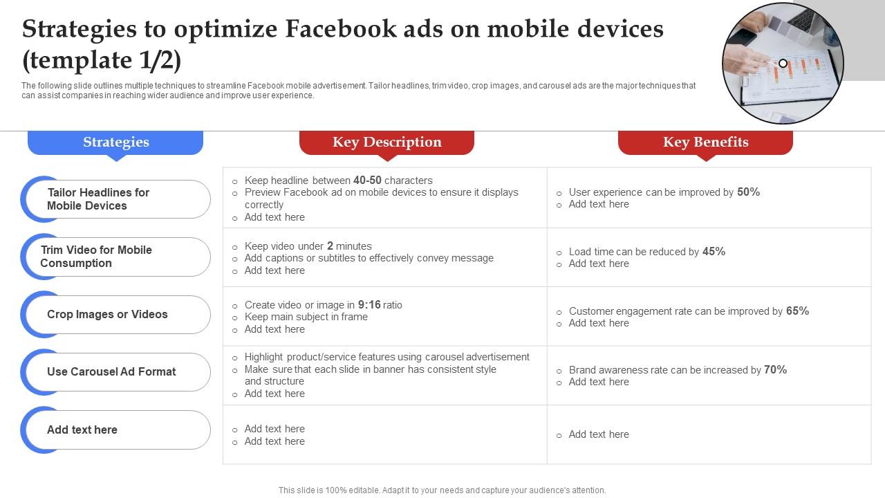 Facebook Marketing Plan Strategies To Optimize Facebook Ads On Mobile Devices Strategy SS V
