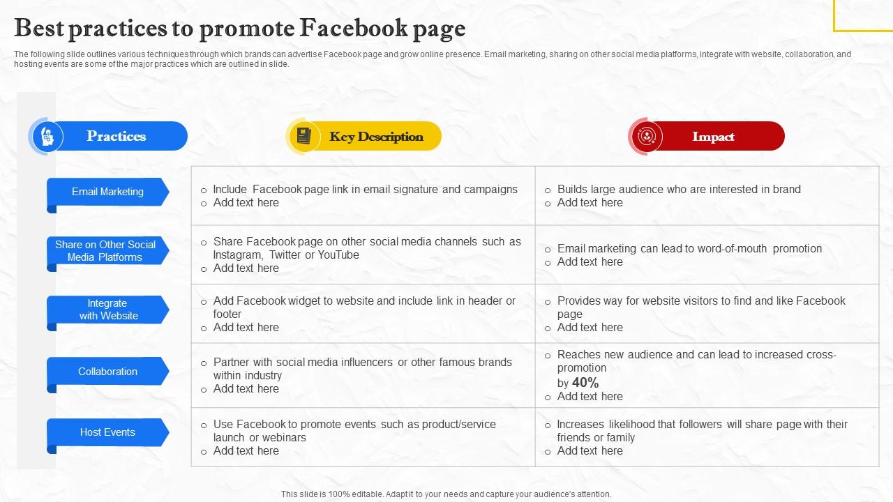 Facebook Marketing Techniques Best Practices To Promote Facebook Page Strategy SS V