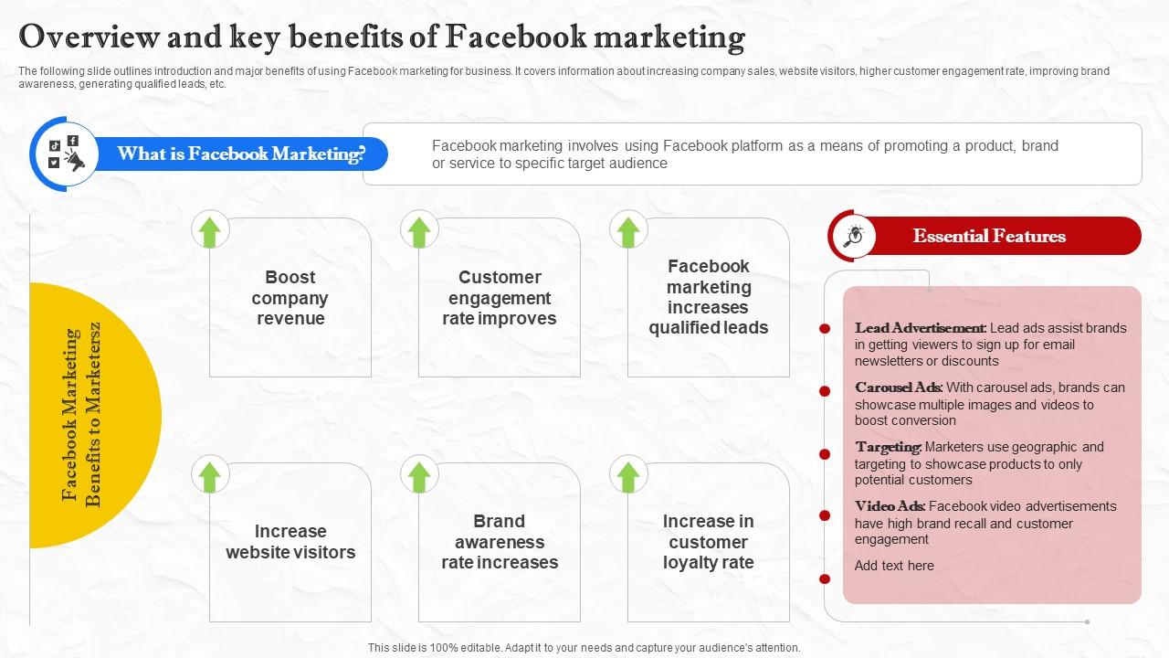 Facebook Marketing Techniques Overview And Key Benefits Of Facebook Marketing Strategy SS V