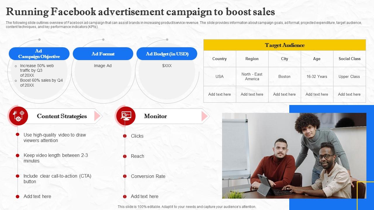 Facebook Marketing Techniques Running Facebook Advertisement Campaign Strategy SS V