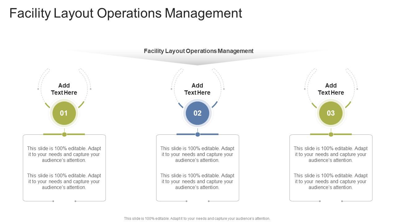 Facility Layout Operations Management In Powerpoint And Google Slides Cpb