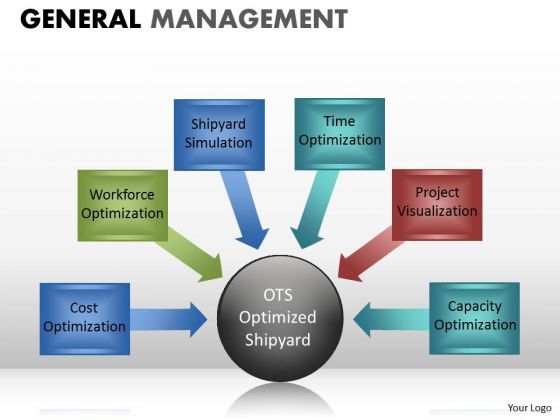 factors_of_a_process_text_boxes_powerpoint_slides_1.jpg