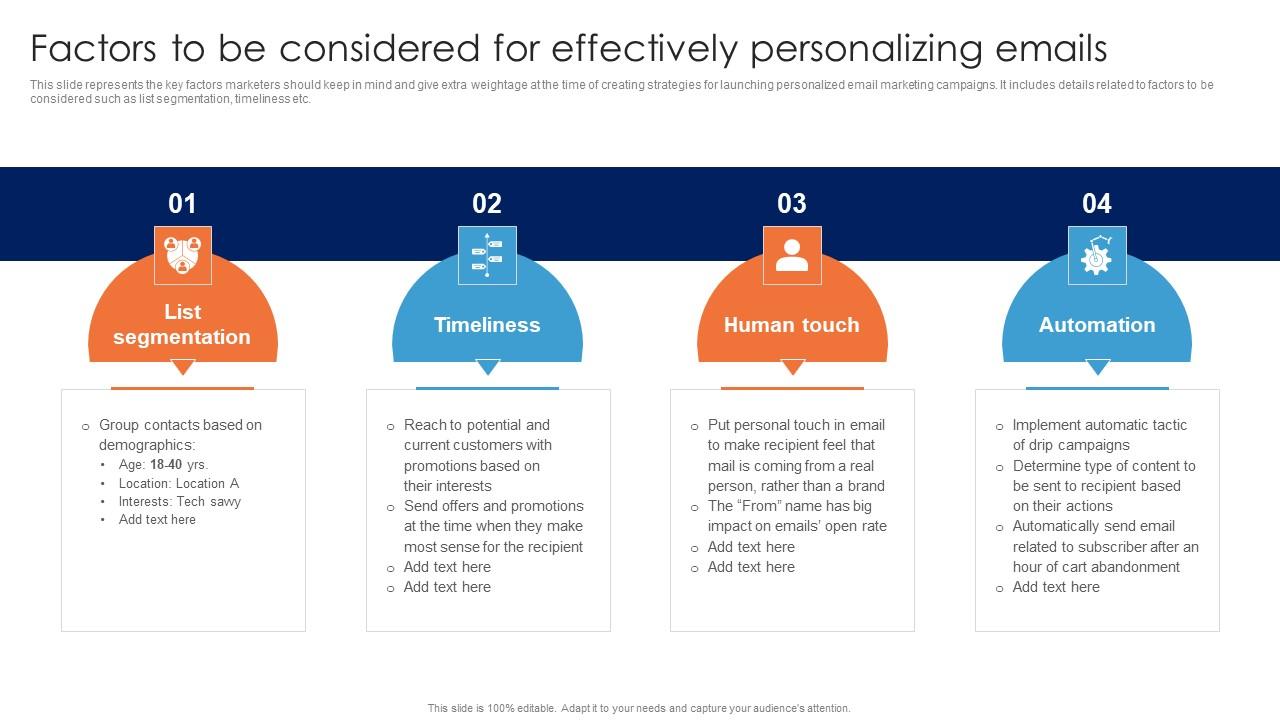 Factors To Be Considered For Effectively Emails Guide For Data Driven Advertising Sample Pdf