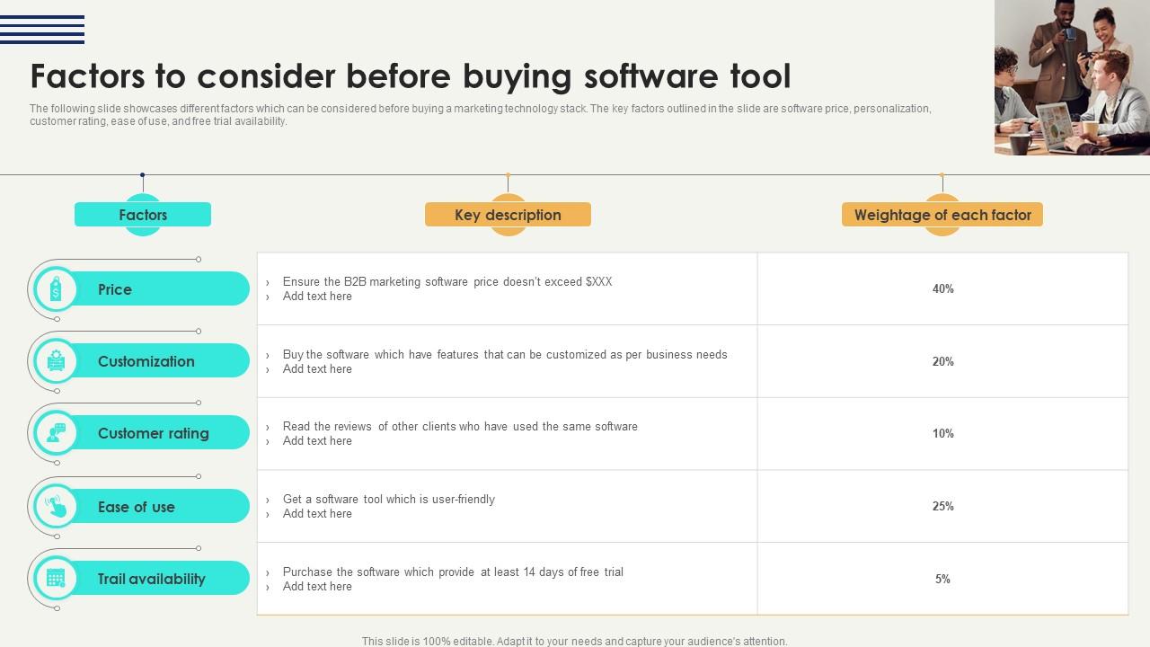 Factors To Consider Before Digital Marketing Strategies Improve Enterprise Sales Summary Pdf