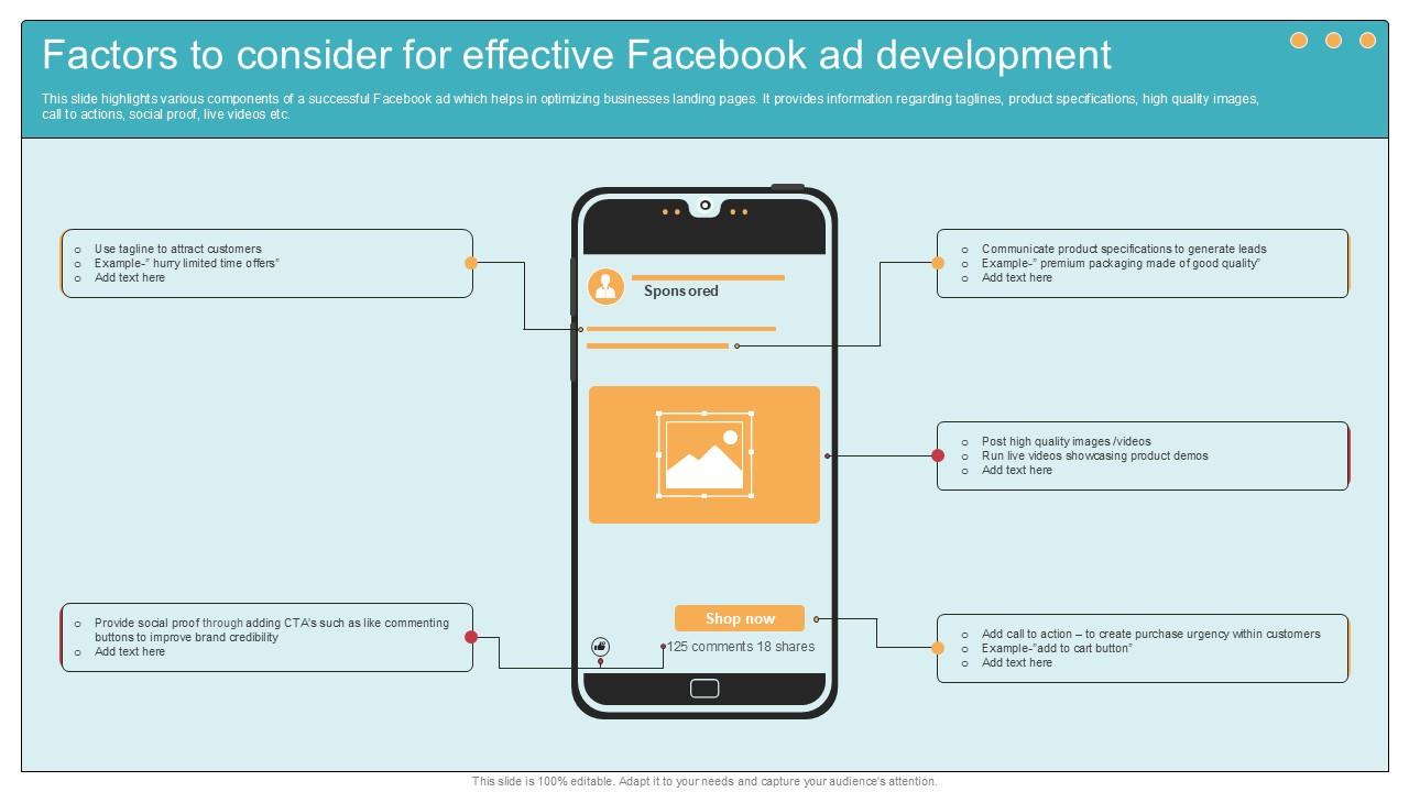 Factors To Consider For Effective Facebook Comprehensive Guide To Wholesale Ppt Powerpoint