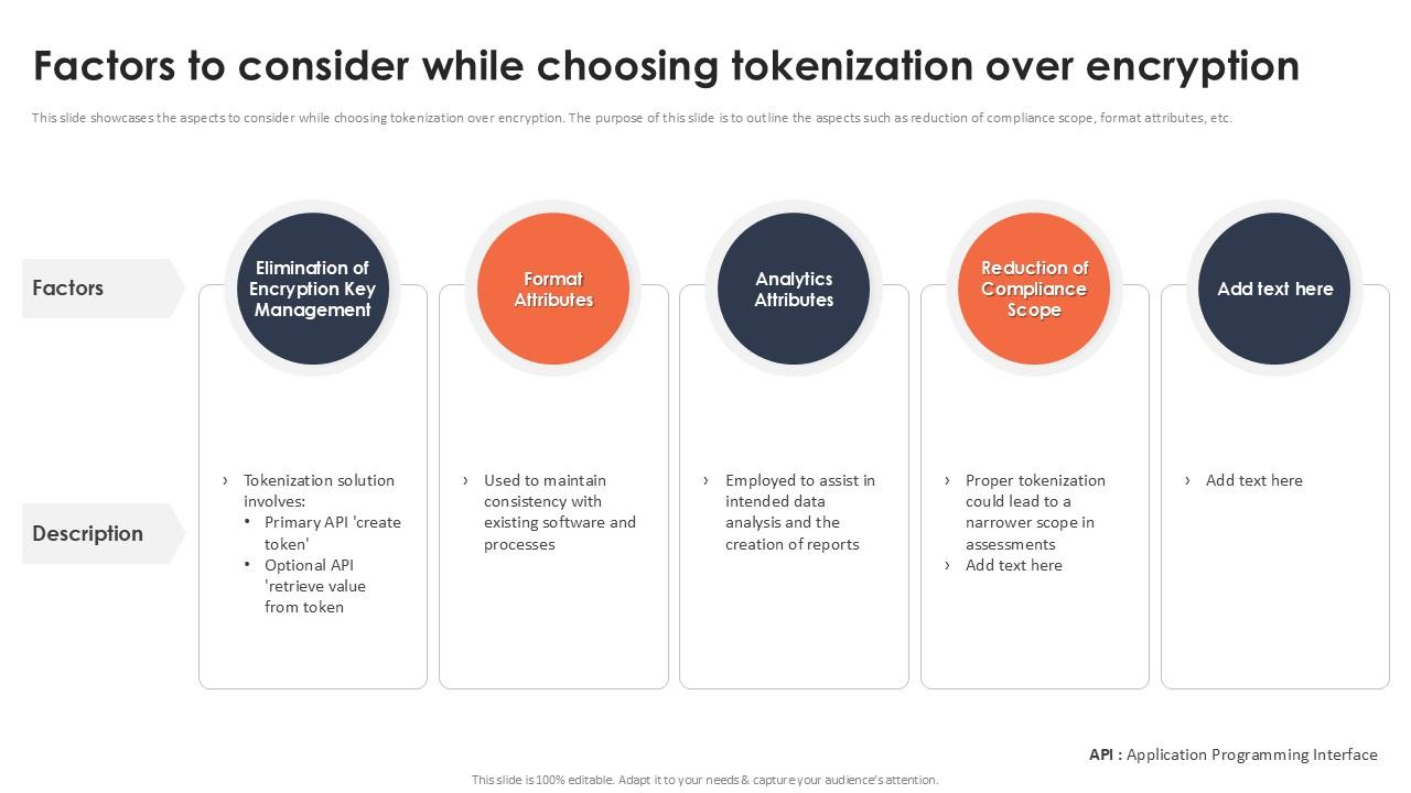 Factors To Consider While Choosing Tokenization Over Encryption Securing Your Data Ppt Example