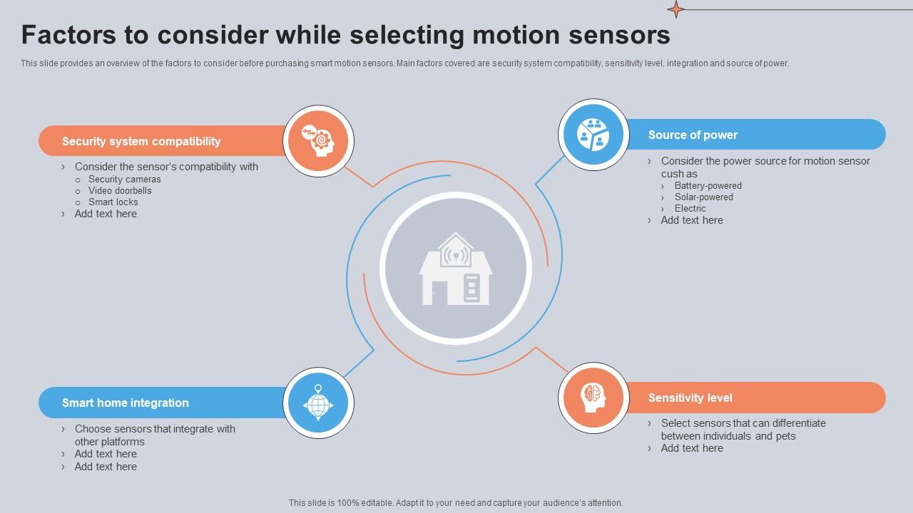 Factors To Consider While Selecting Motion Sensors Utilizing Smart Appliances IoT SS V