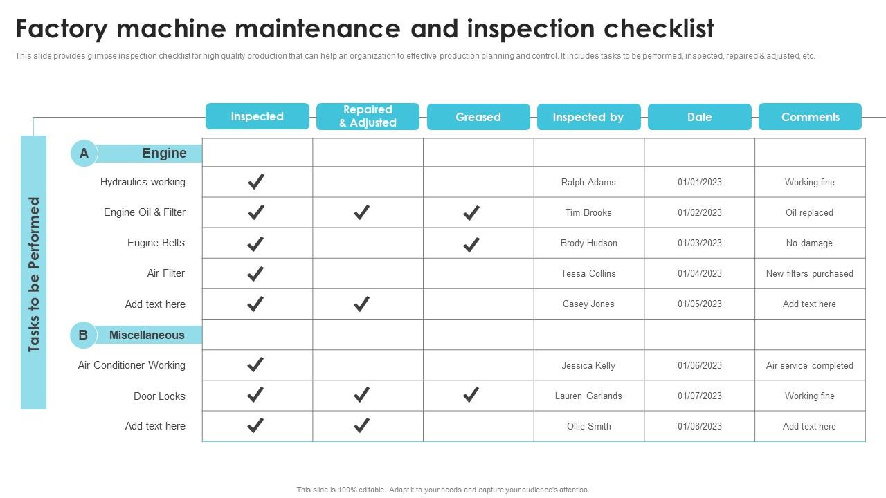 Factory Machine Maintenance And Inspection Streamlining Production Operational Demonstration PDF