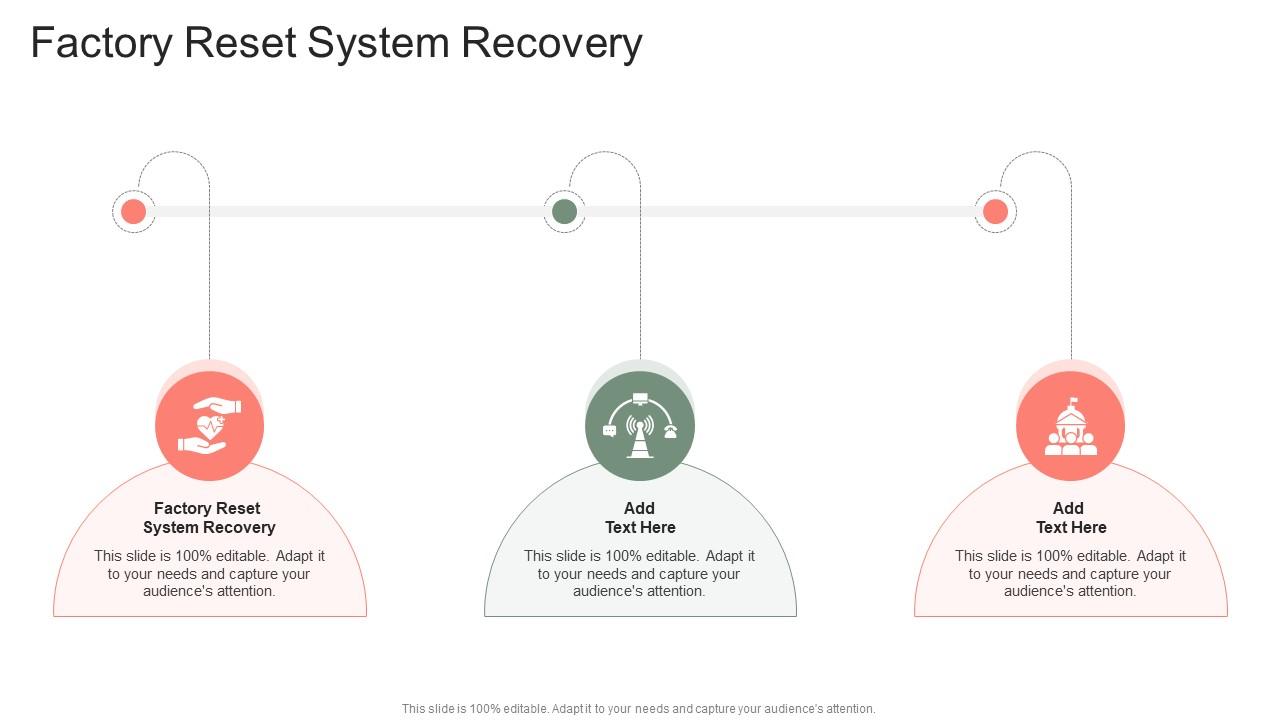 Factory Reset System Recovery In Powerpoint And Google Slides Cpb