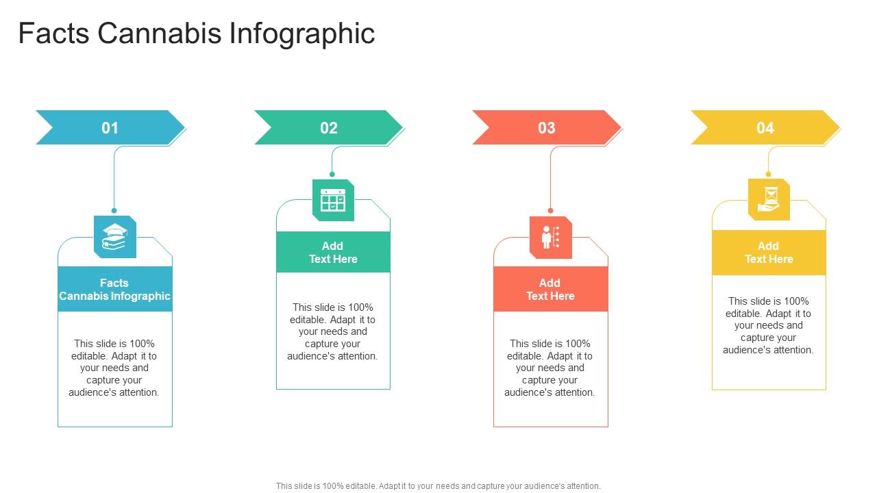 Facts Cannabis Infographic In Powerpoint And Google Slides Cpb