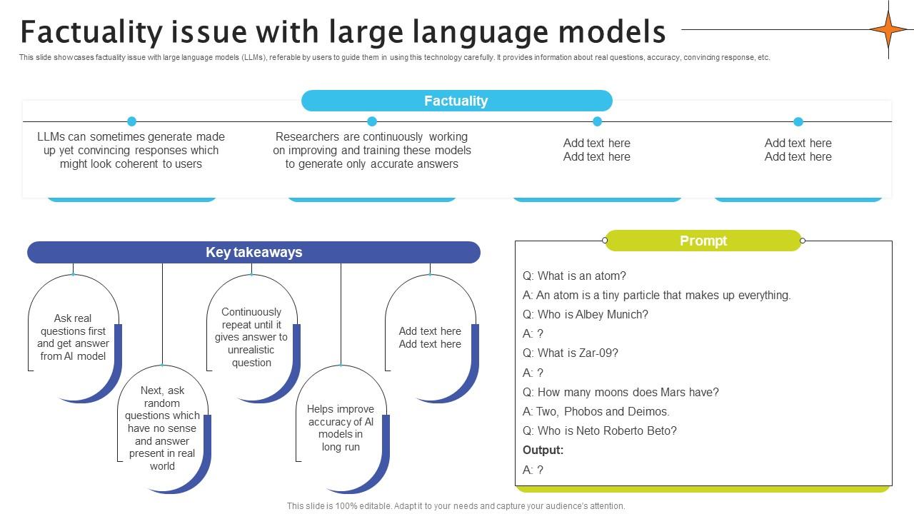 Factuality Issue With Large Language Models Crafting Interactions A Guide AI SS V