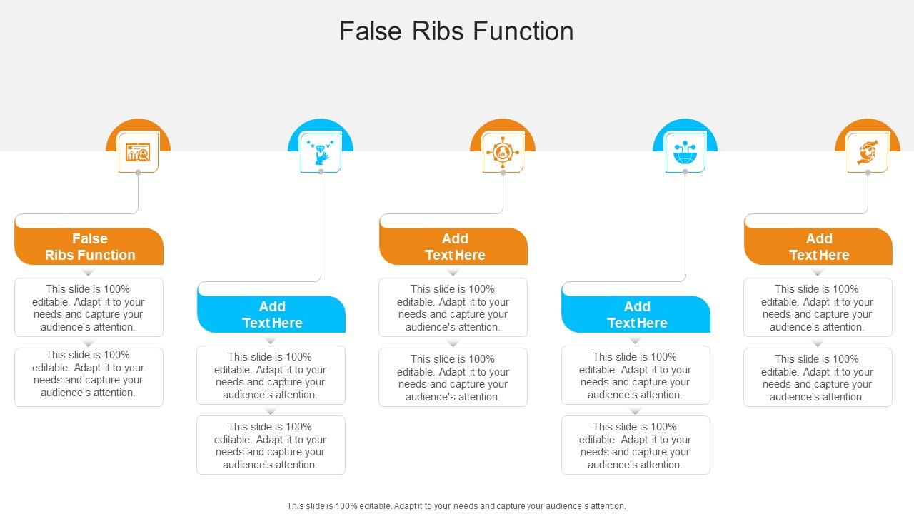 False Ribs Function In Powerpoint And Google Slides Cpb