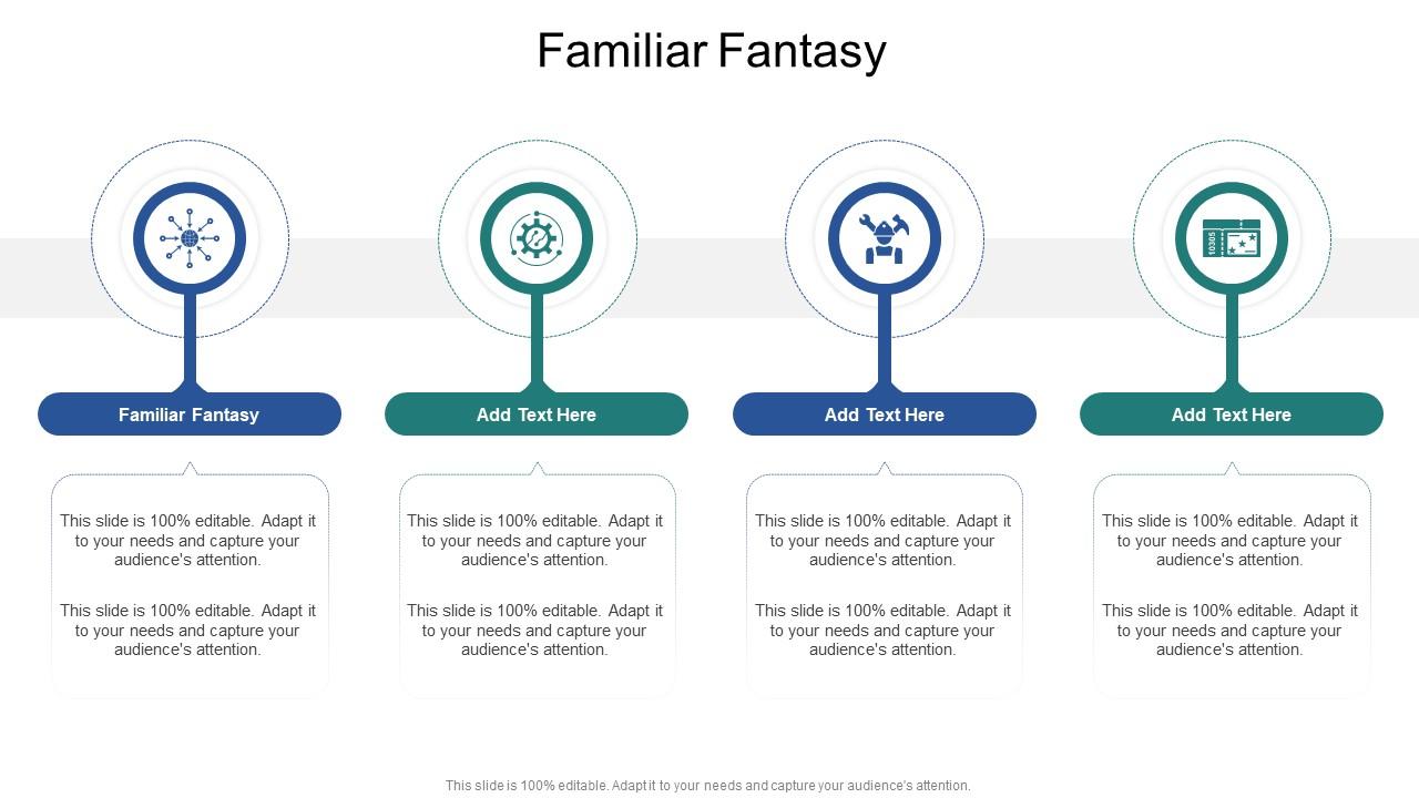 Familiar Fantasy In Powerpoint And Google Slides Cpb