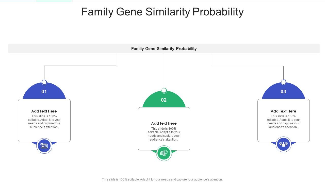Family Gene Similarity Probability In Powerpoint And Google Slides Cpb