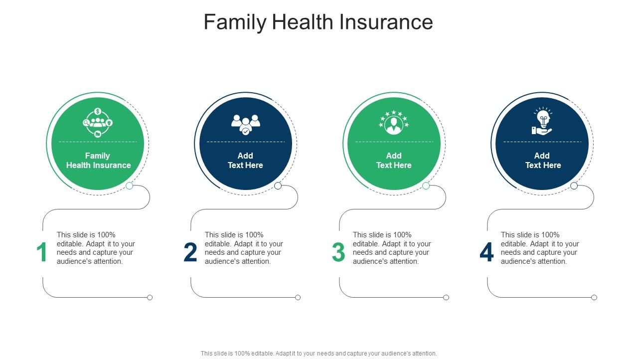 Family Health Insurance In Powerpoint And Google Slides Cpb