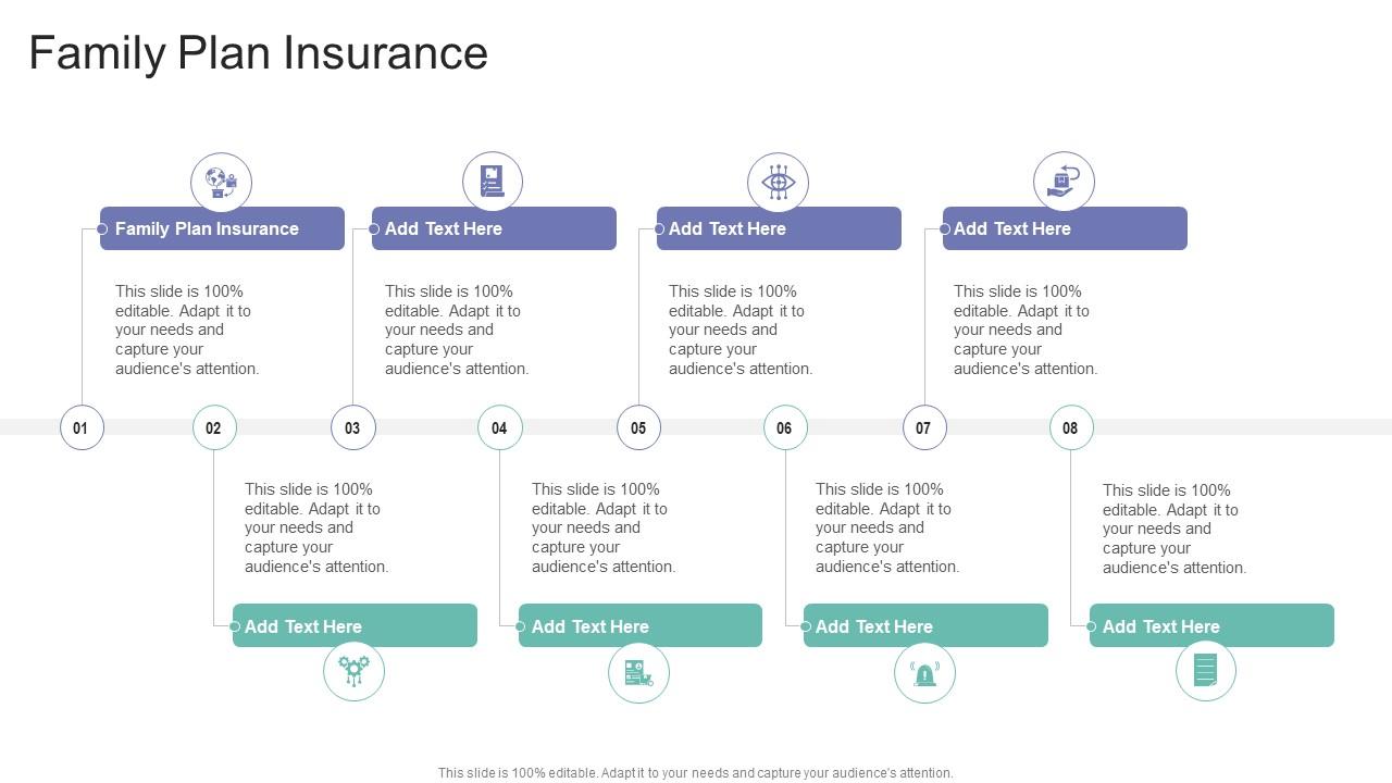 Family Plan Insurance In Powerpoint And Google Slides Cpb
