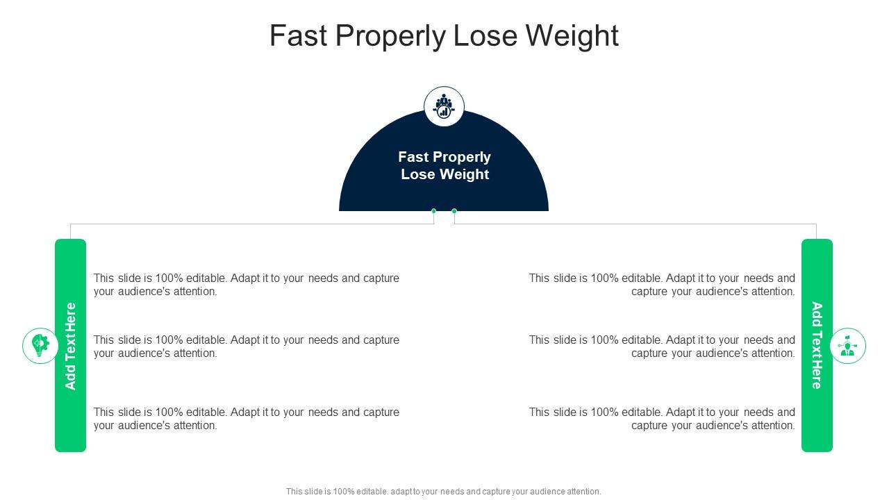 Fast Properly Lose Weight In Powerpoint And Google Slides Cpb