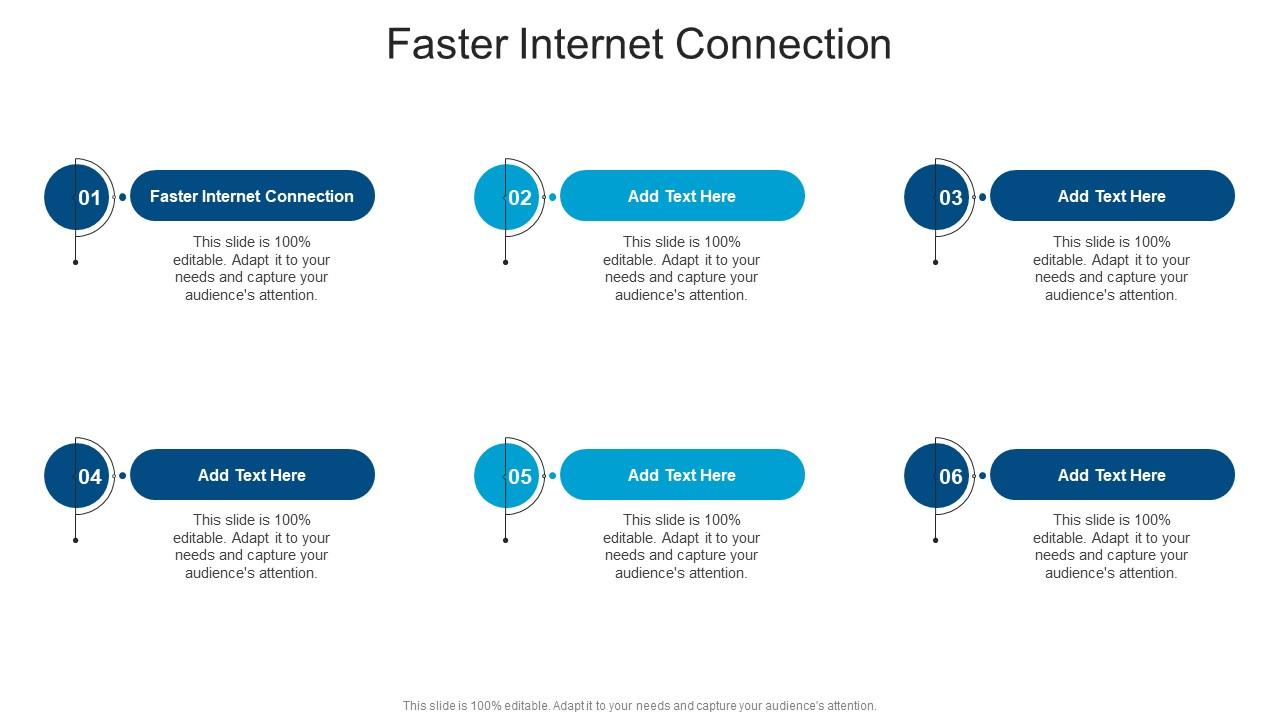 Faster Internet Connection In Powerpoint And Google Slides Cpb