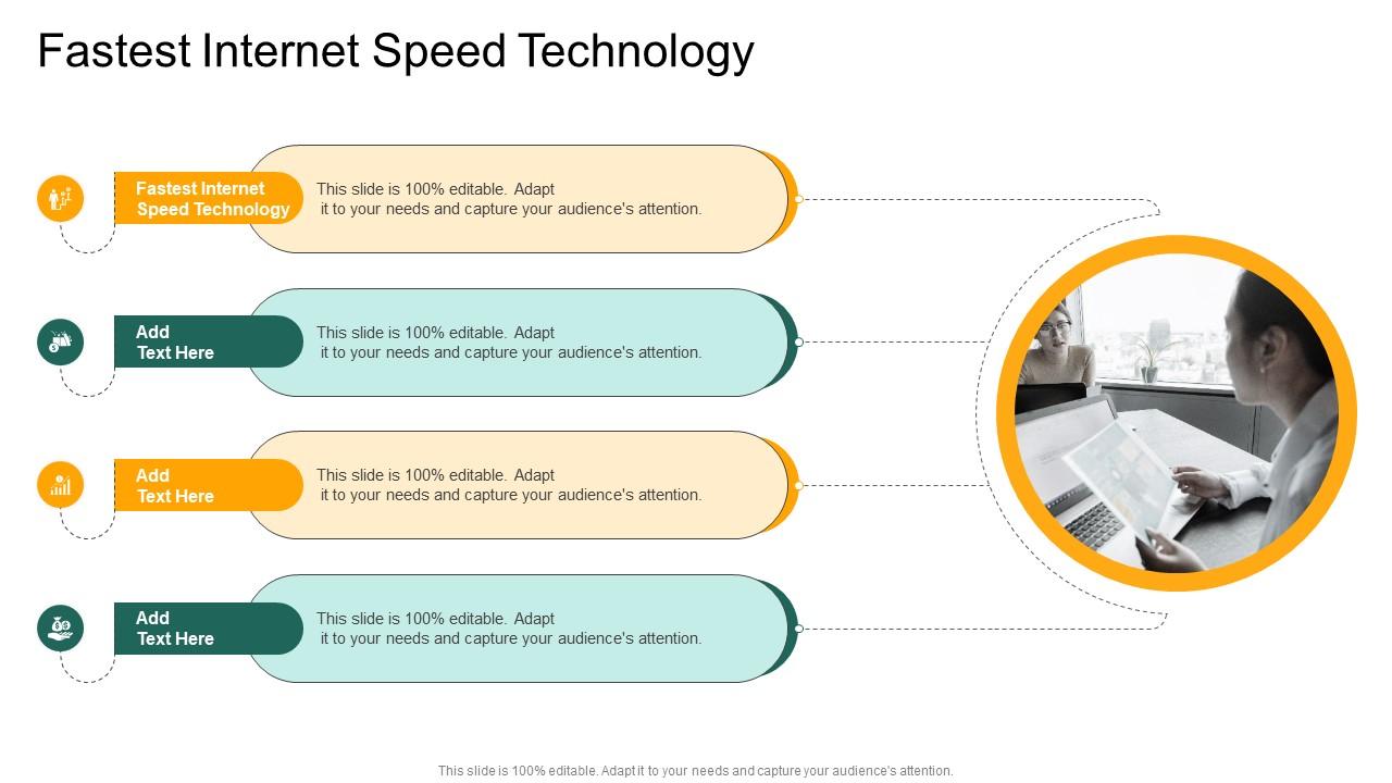 Fastest Internet Speed Technology In Powerpoint And Google Slides Cpb