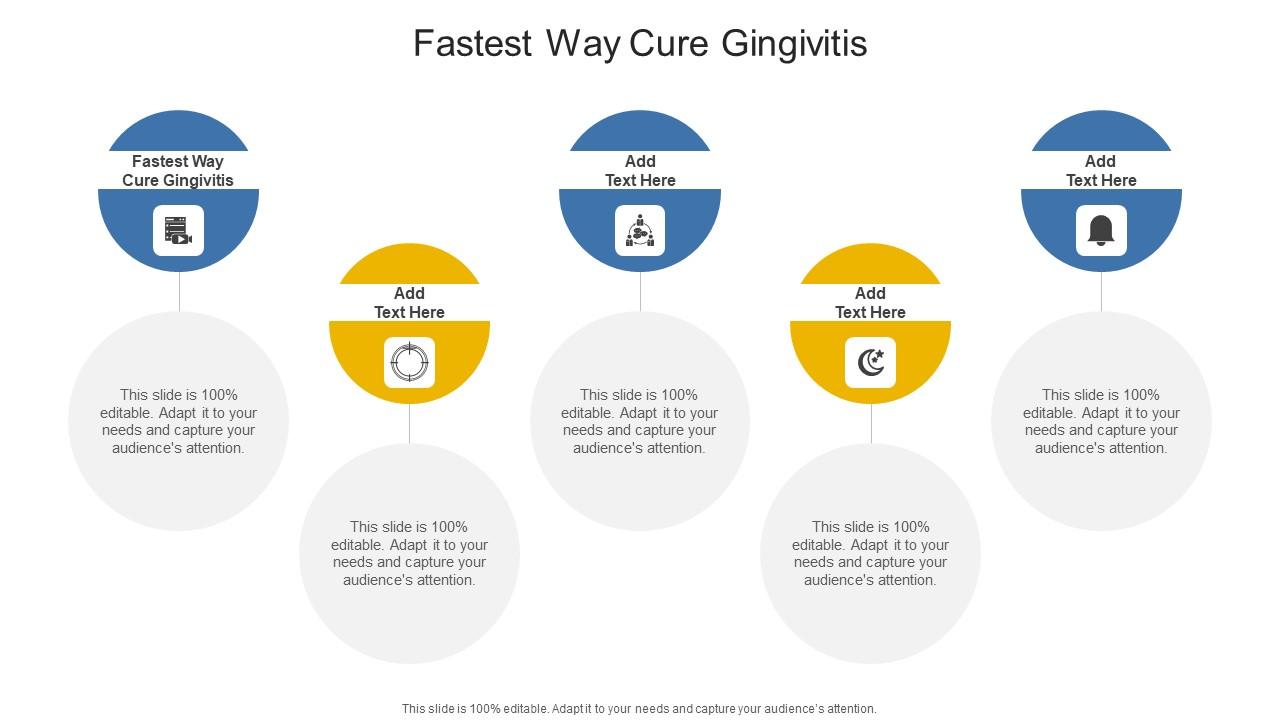 Fastest Way Cure Gingivitis In Powerpoint And Google Slides Cpb