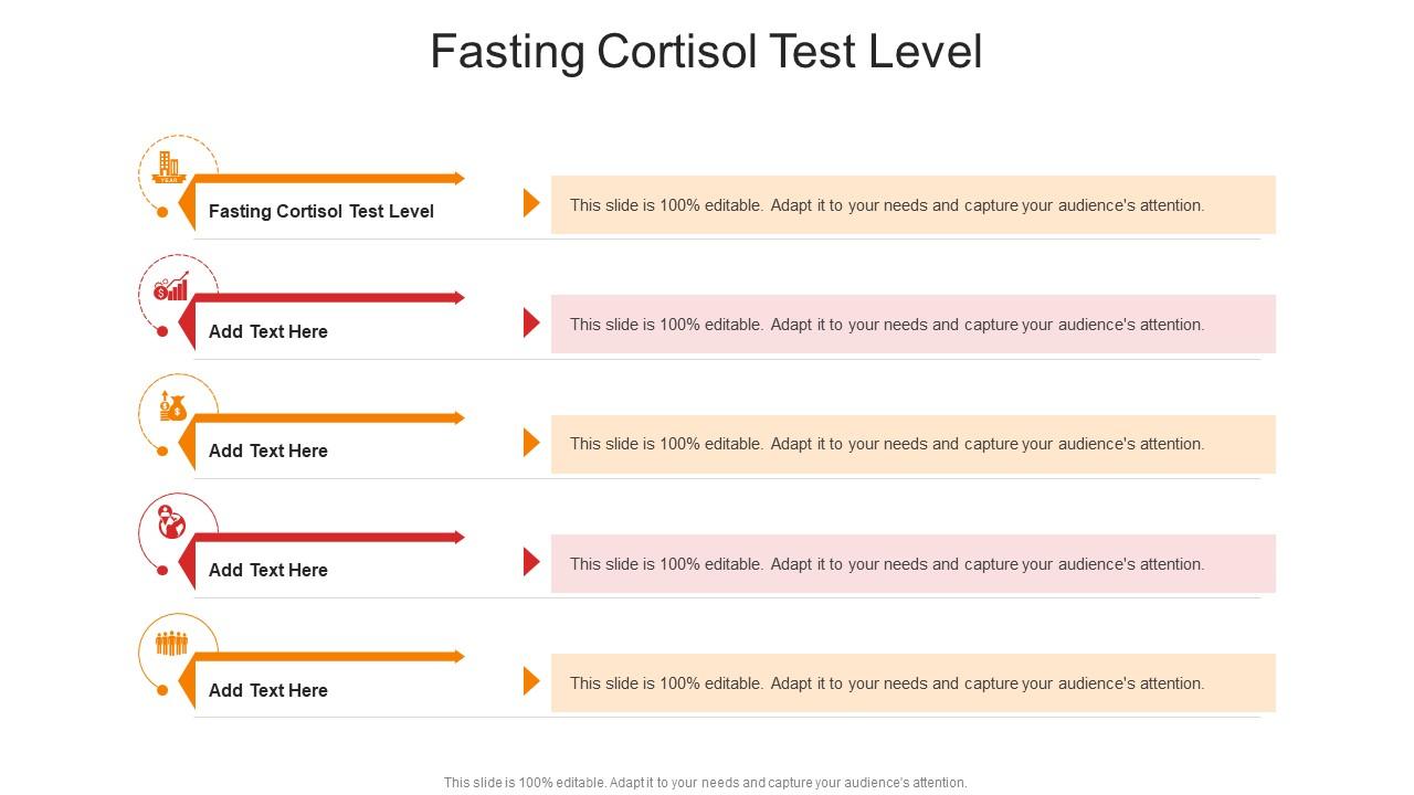 Fasting Cortisol Test Level In Powerpoint And Google Slides Cpb