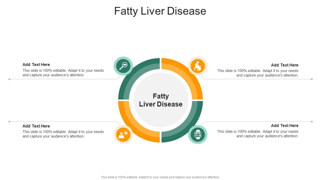 Fatty Liver Disease In Powerpoint And Google Slides Cpb