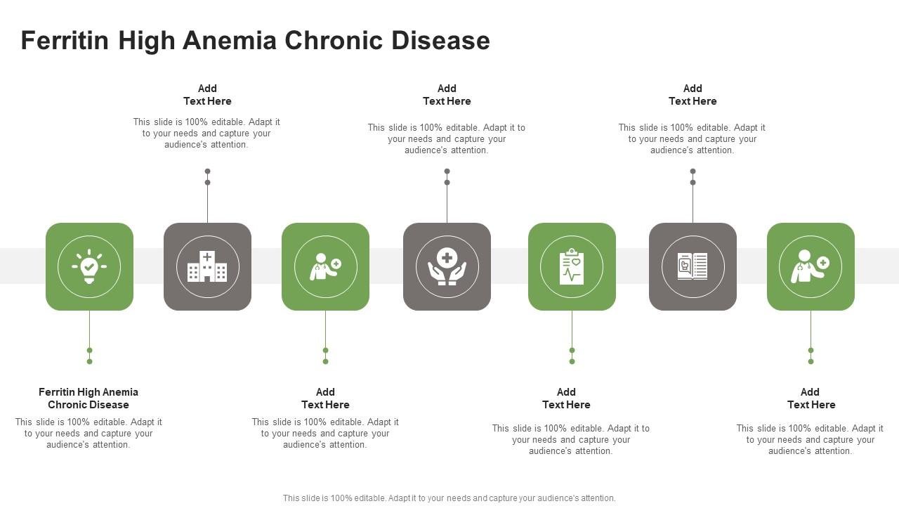 Ferritin High Anemia Chronic Disease In Powerpoint And Google Slides Cpb