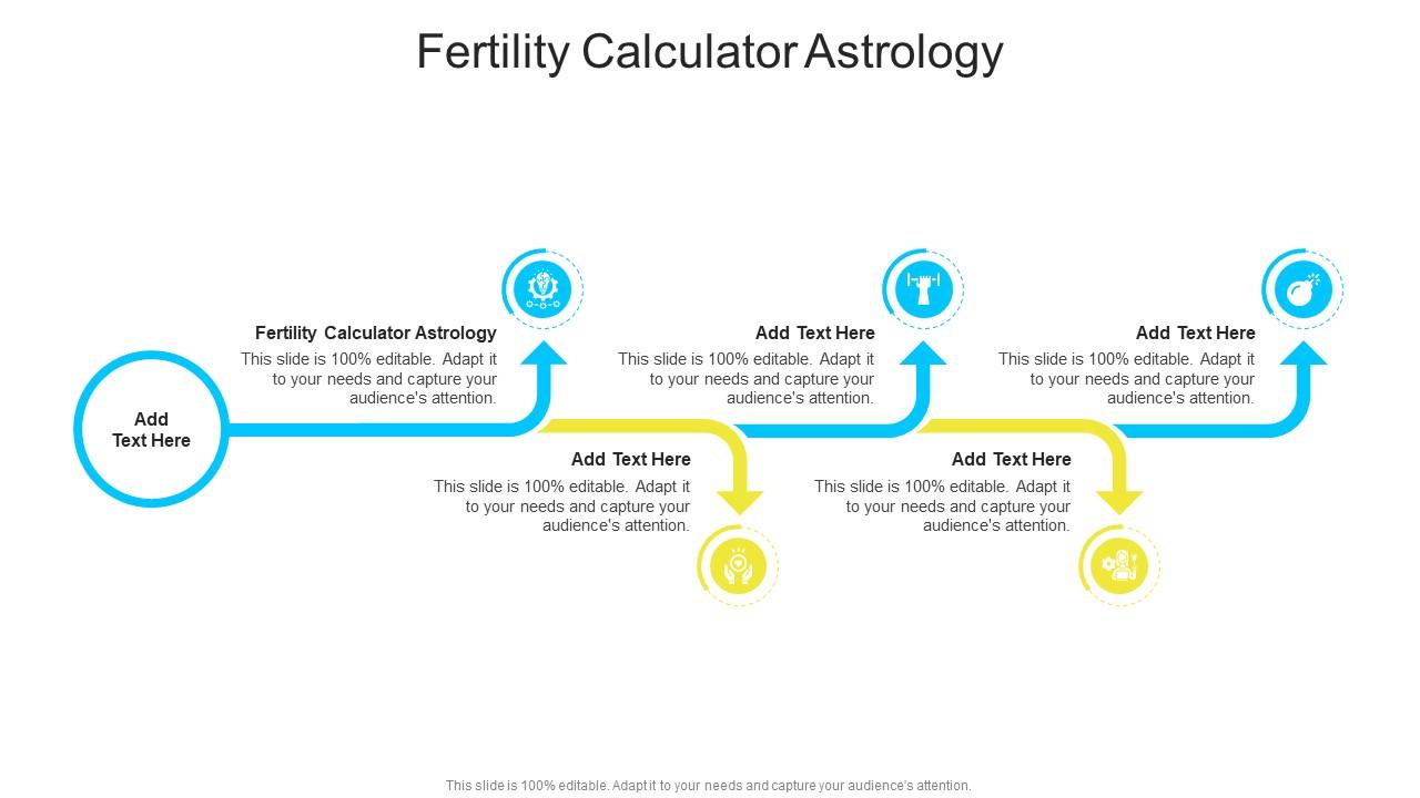 Fertility Calculator Astrology In Powerpoint And Google Slides Cpb