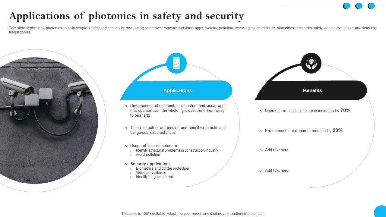 Fibers IT Applications Of Photonics In Safety And Security