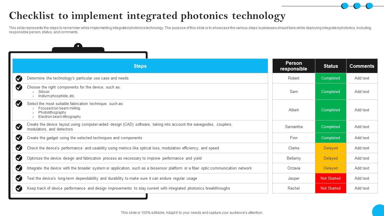 Fibers IT Checklist To Implement Integrated Photonics Technology