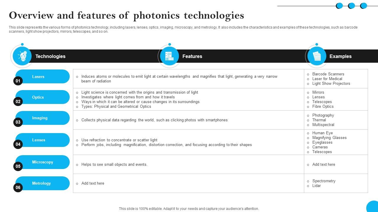 Fibers IT Overview And Features Of Photonics Technologies