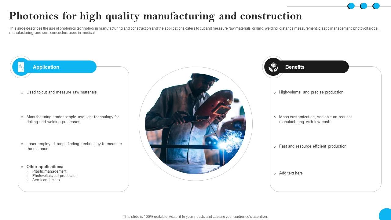 Fibers IT Photonics For High Quality Manufacturing And Construction