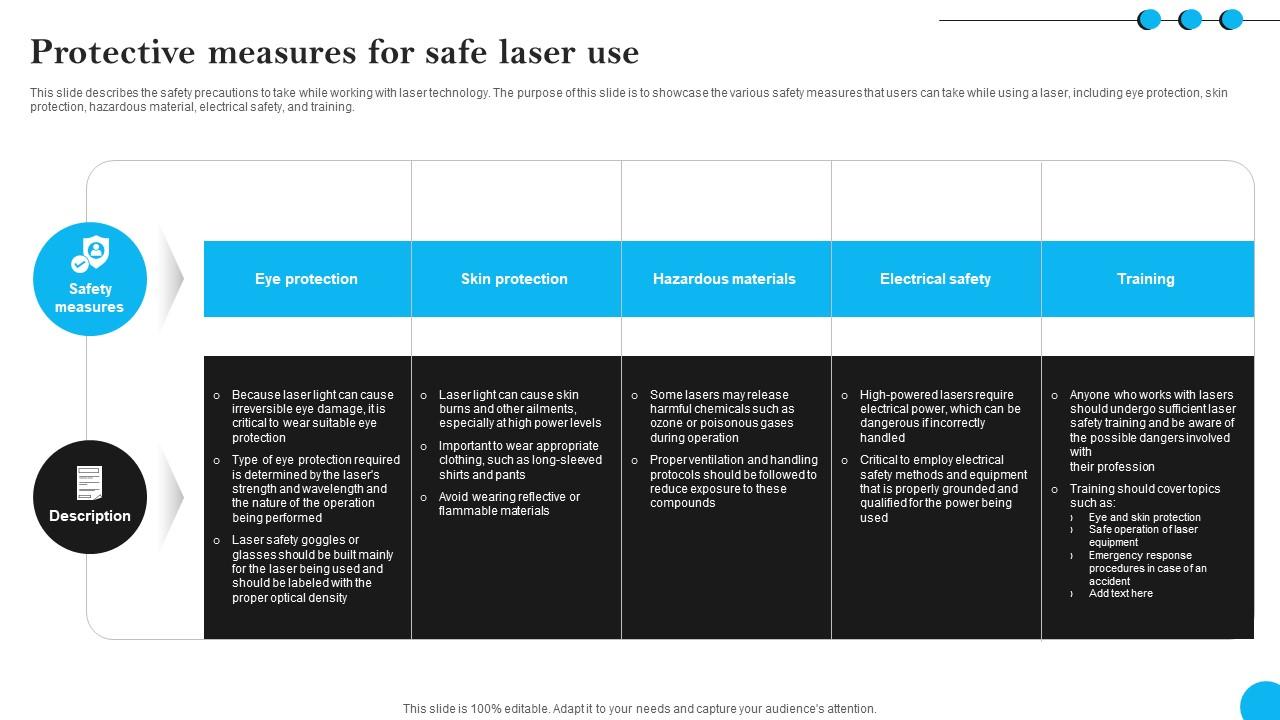 Fibers IT Protective Measures For Safe Laser Use