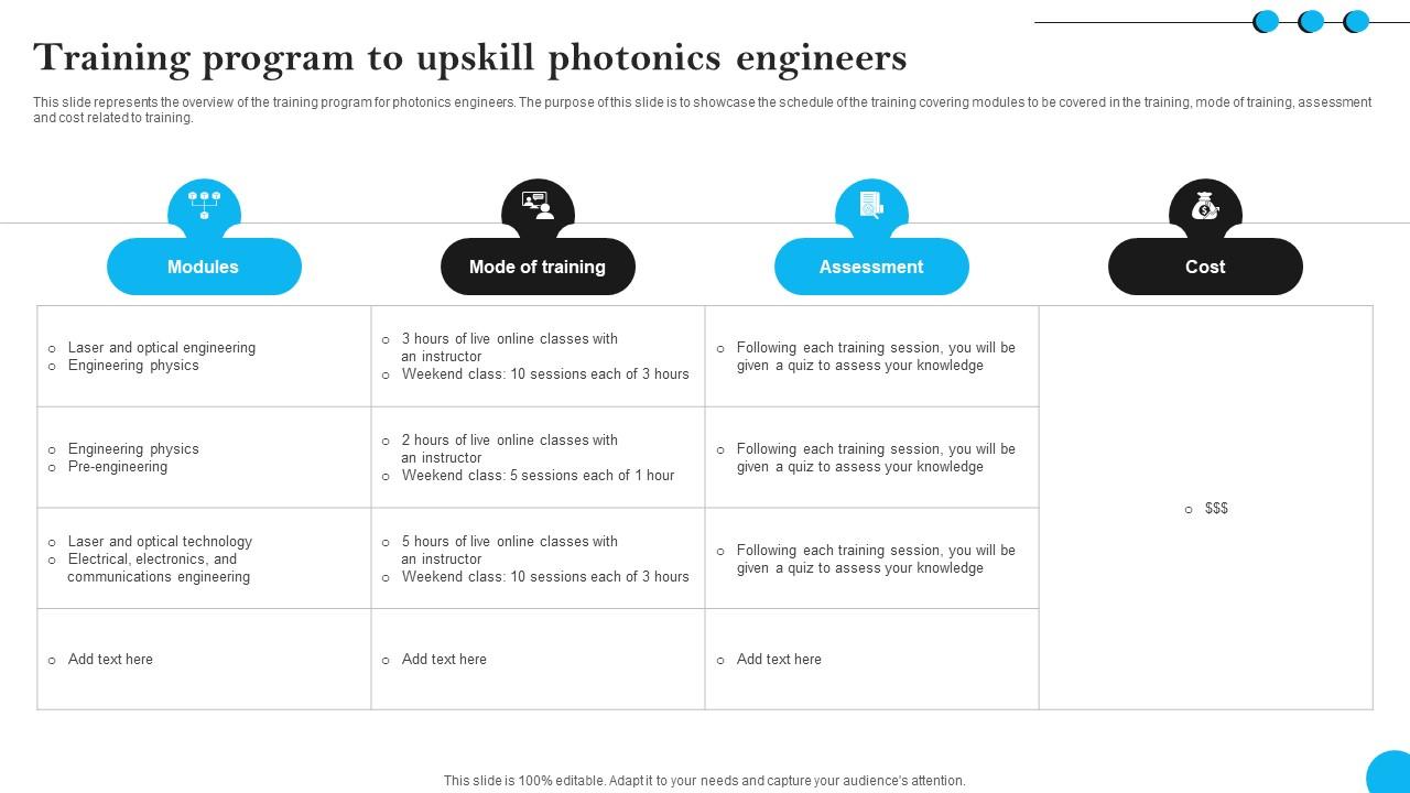 Fibers IT Training Program To Upskill Photonics Engineers
