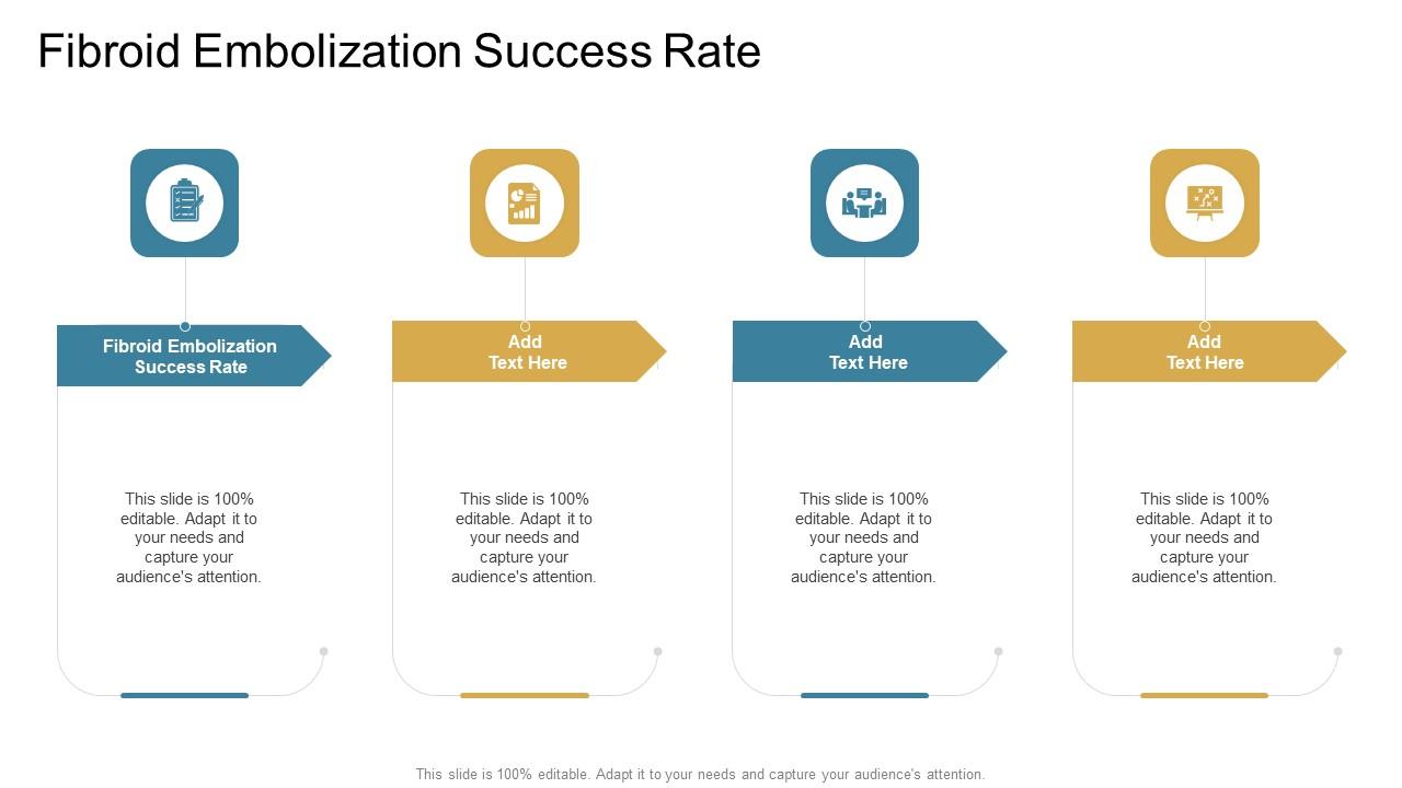 Fibroid Embolization Success Rate In Powerpoint And Google Slides Cpb