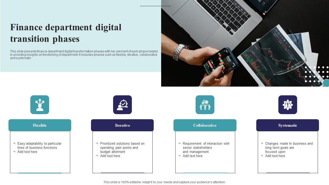 Finance Department Digital Transition Phases Background Pdf