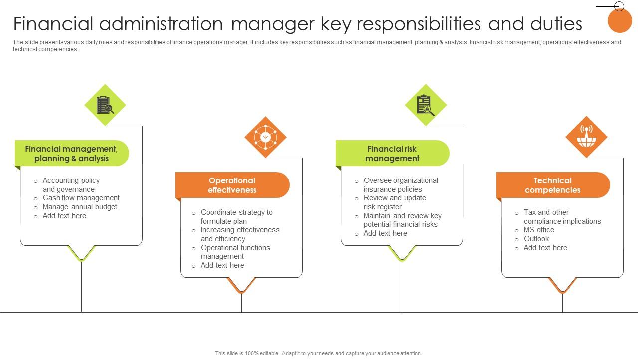 Financial Administration Manager Key Responsibilities And Duties Portrait Pdf