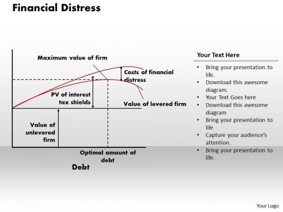 financial_distress_business_powerpoint_presentation_1.jpg