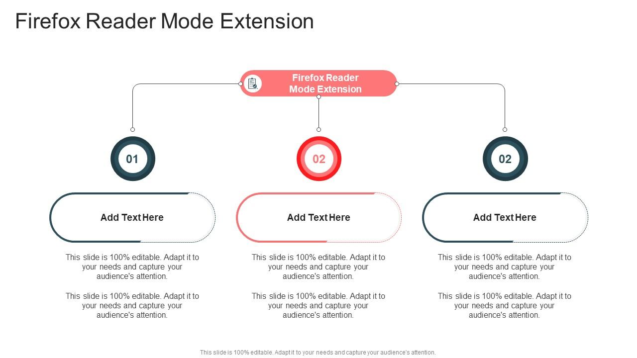 Firefox Reader Mode Extension In Powerpoint And Google Slides Cpb