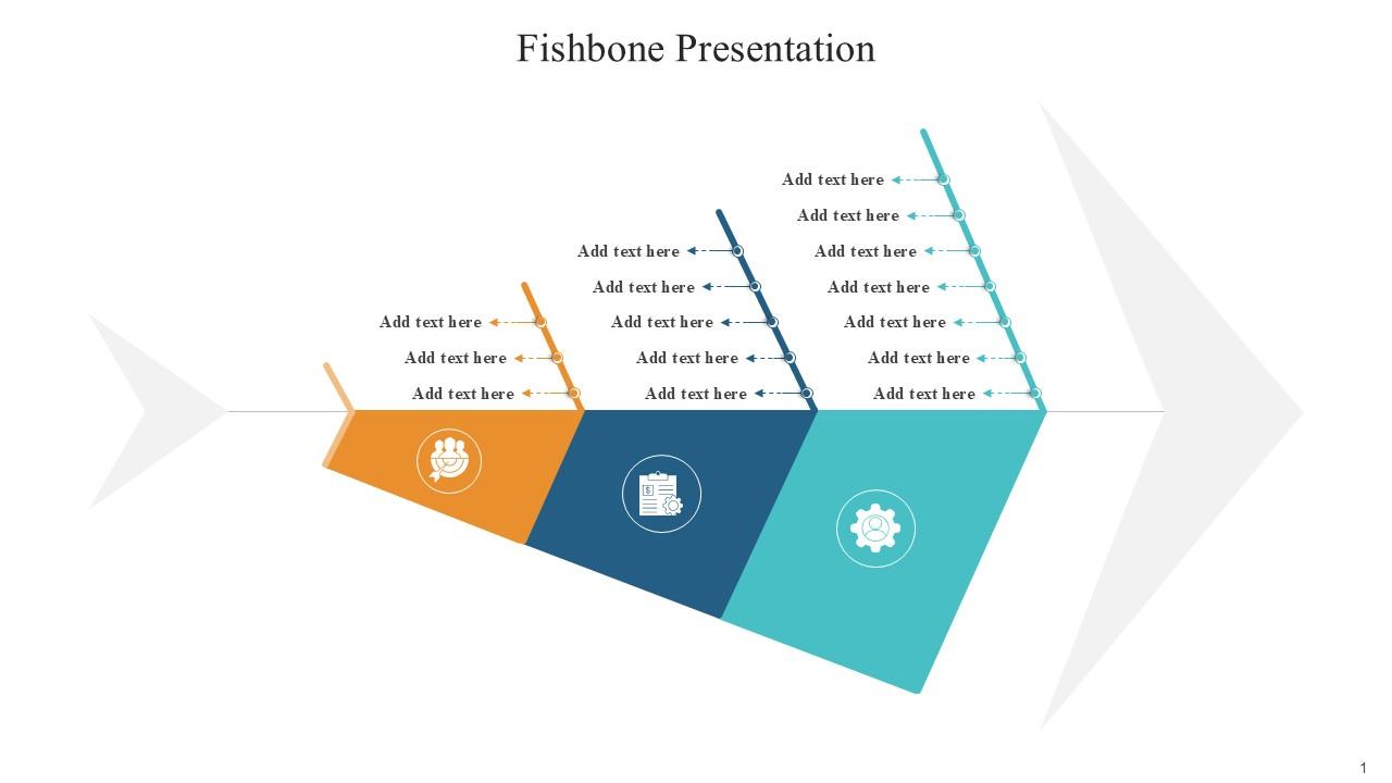 Fishbone Bundle Powerpoint Ppt Templates And Slides