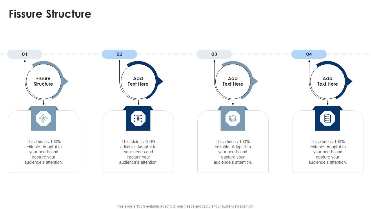 Fissure Structure In Powerpoint And Google Slides Cpb