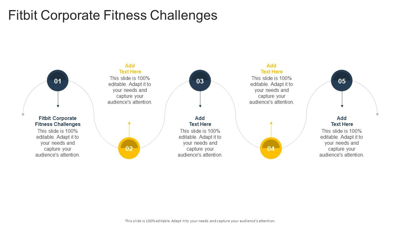 Fitbit Corporate Fitness Challenges In Powerpoint And Google Slides Cpb