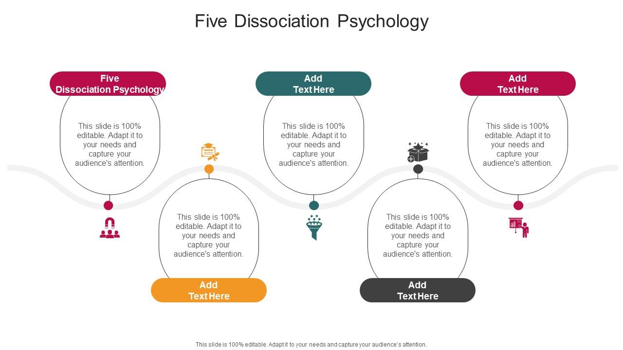Five Dissociation Psychology In Powerpoint And Google Slides Cpb