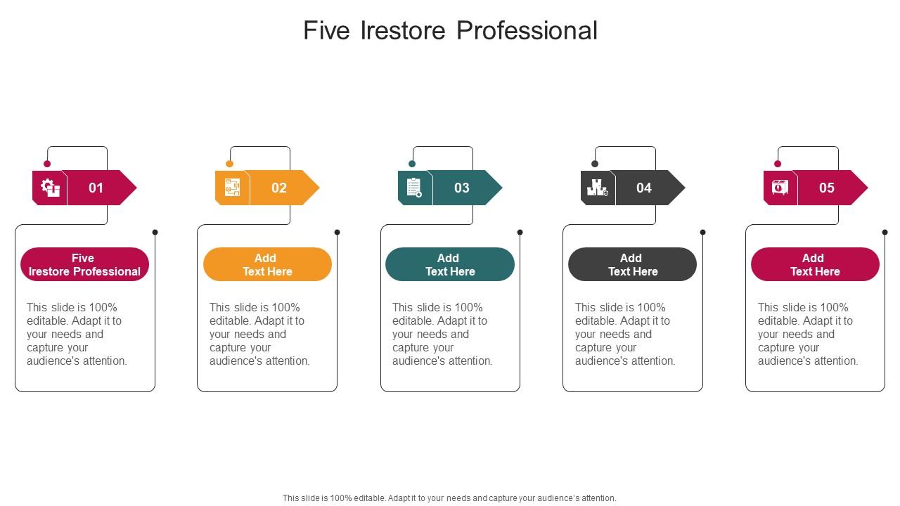 Five Irestore Professional In Powerpoint And Google Slides Cpb